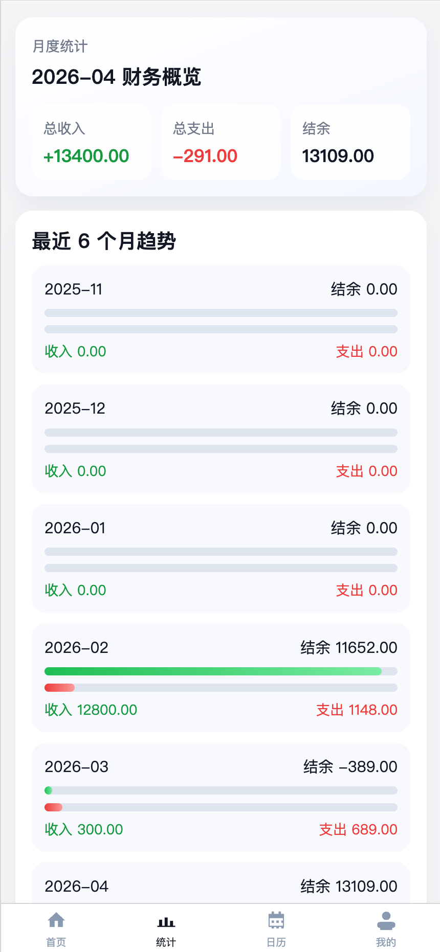 极简账本统计分析截图